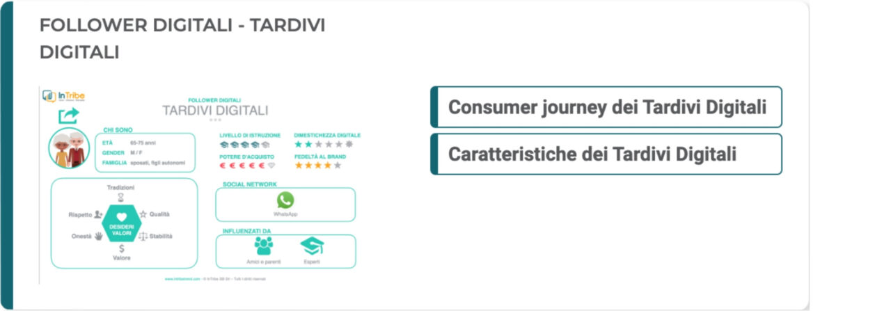 Multinationals Slide 1