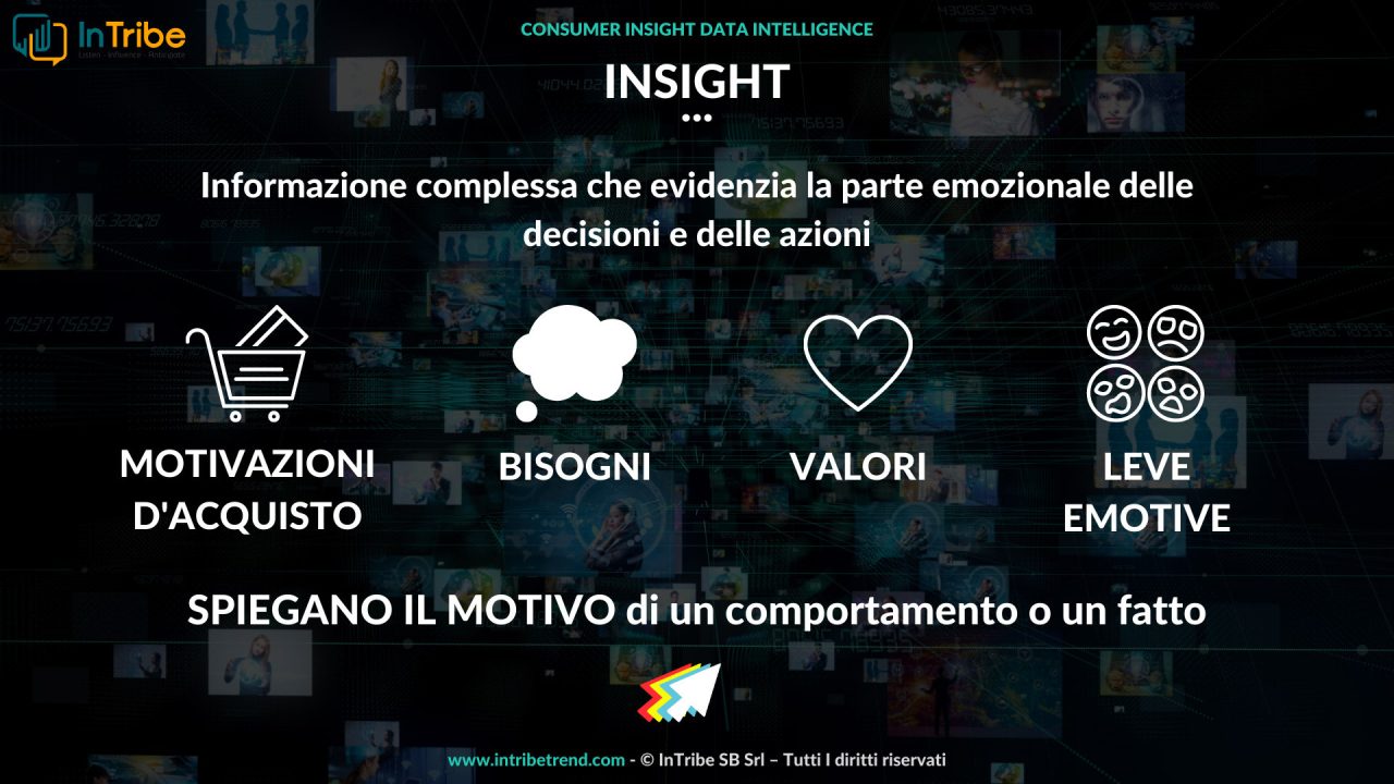 Analytics intribe insight trend consumer data intelligence startup generazioni