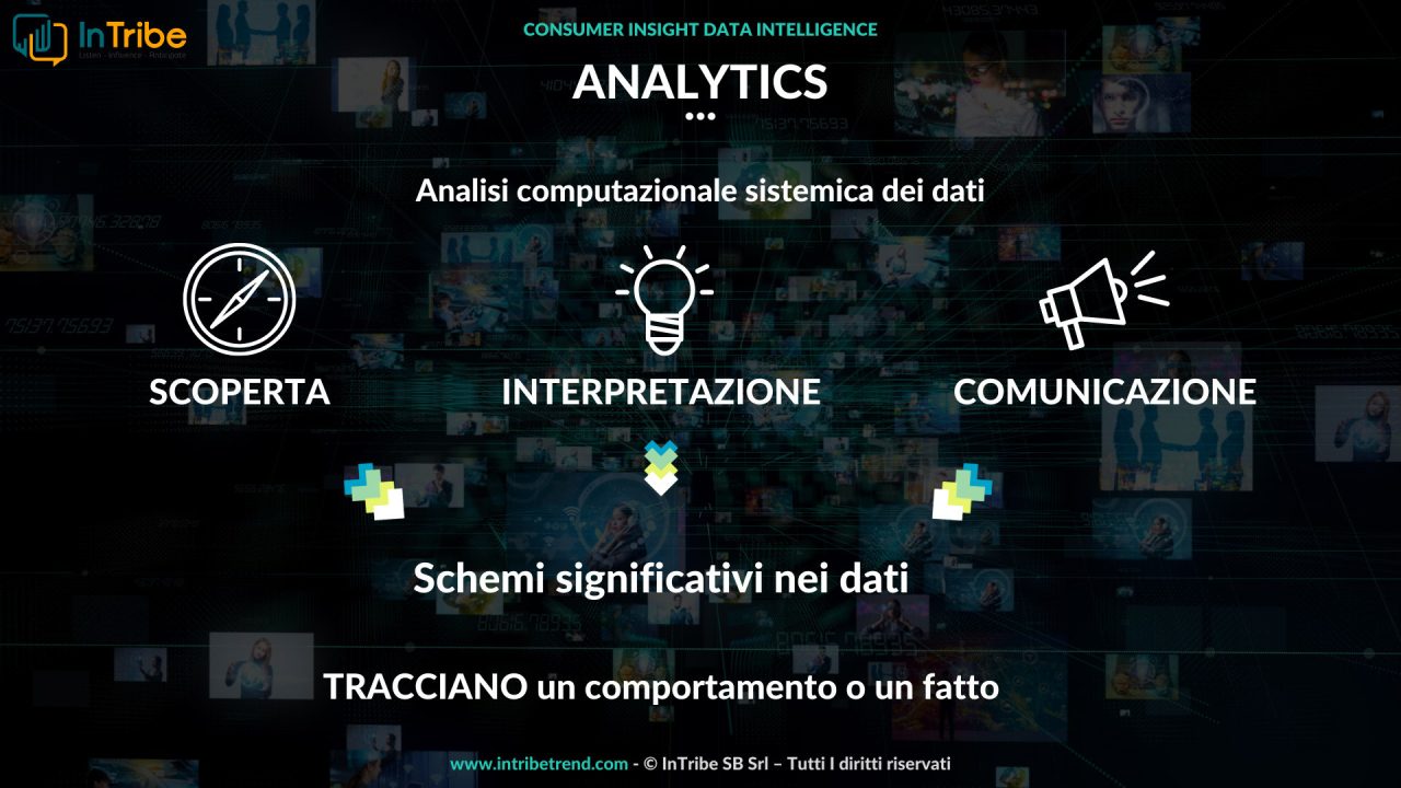 Analytics intribe insight trend consumer data intelligence startup