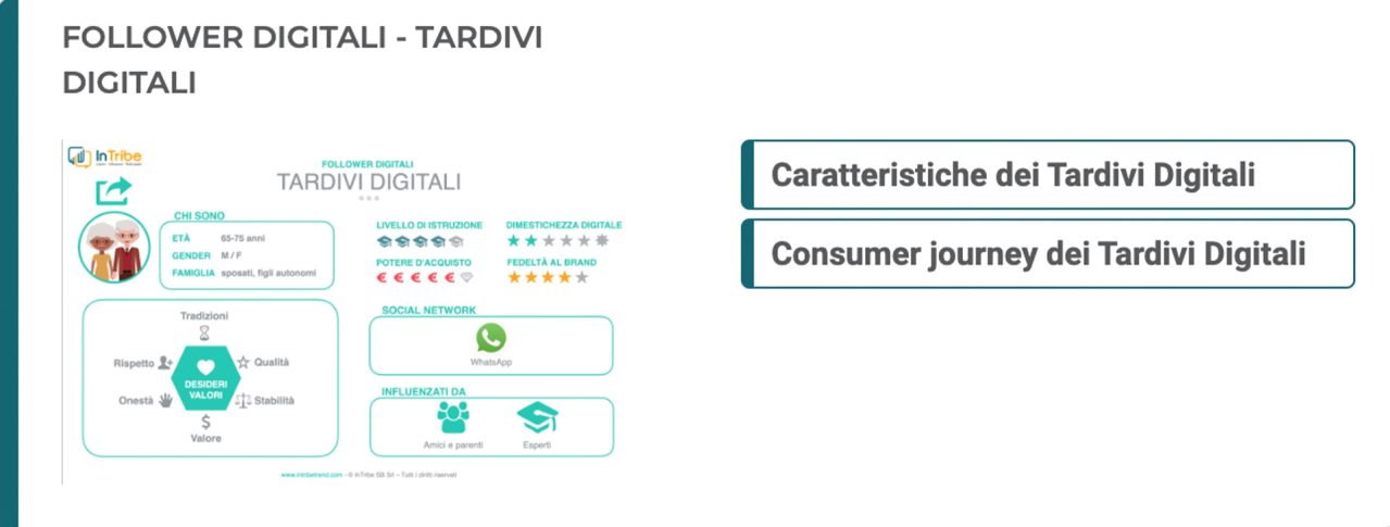 Medium Enterprises Slide 1